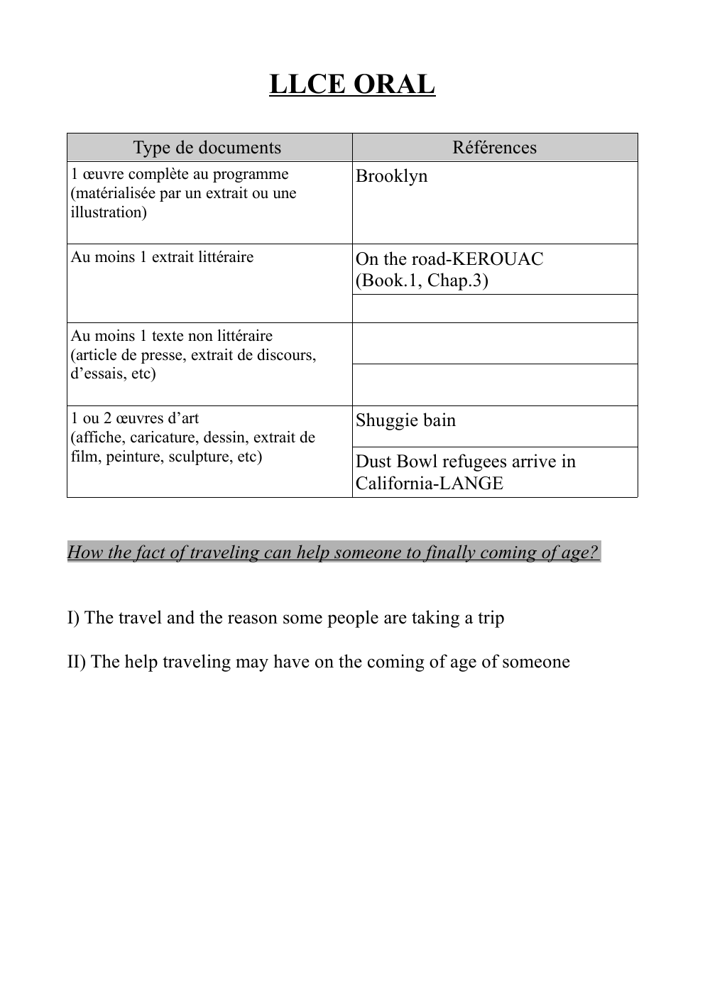 Prévisualisation du document oral llce