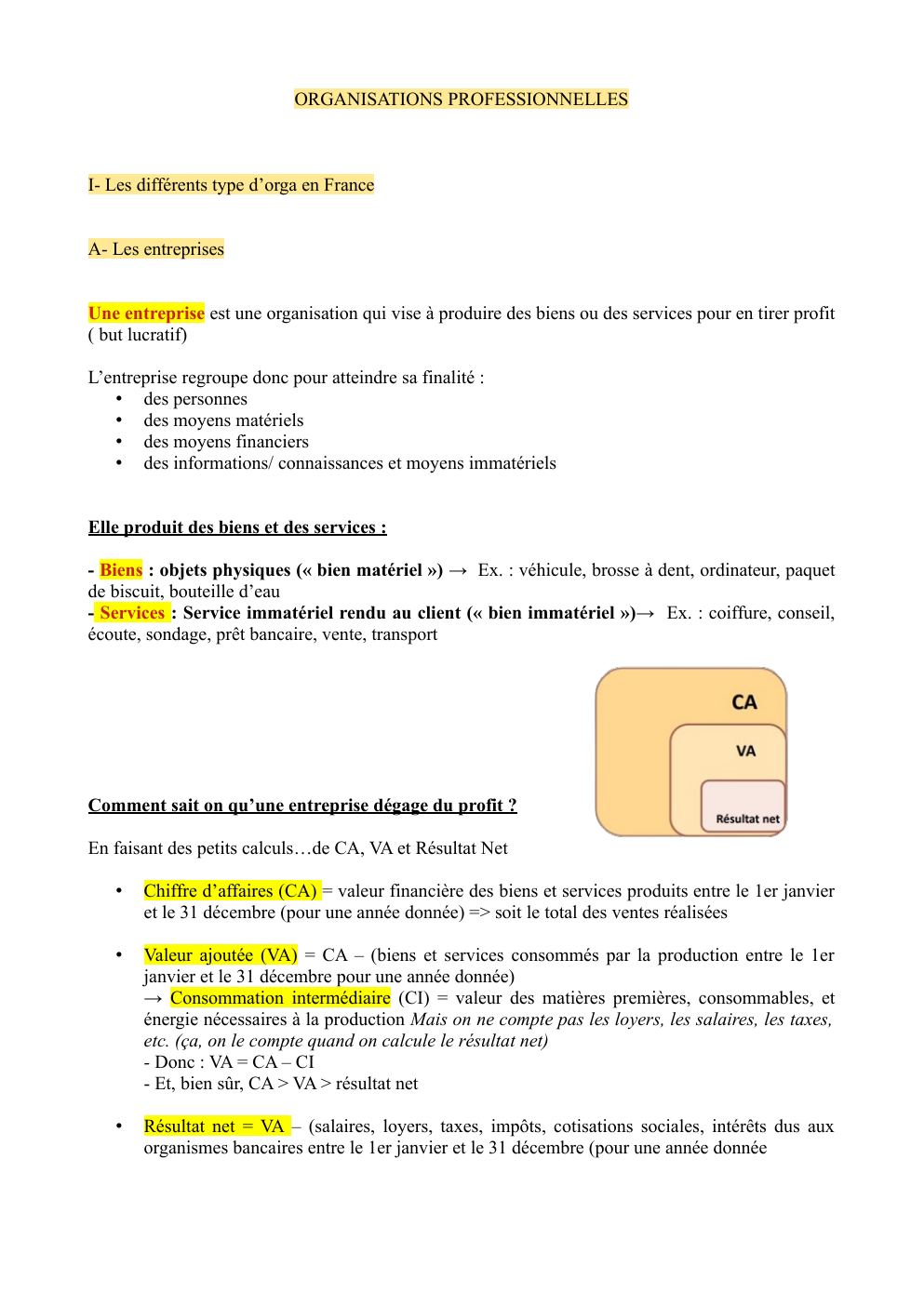 Prévisualisation du document Organisations professionnelles en France