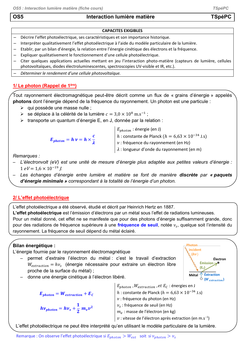 Prévisualisation du document OS5 : Interaction lumière matière (fiche cours)