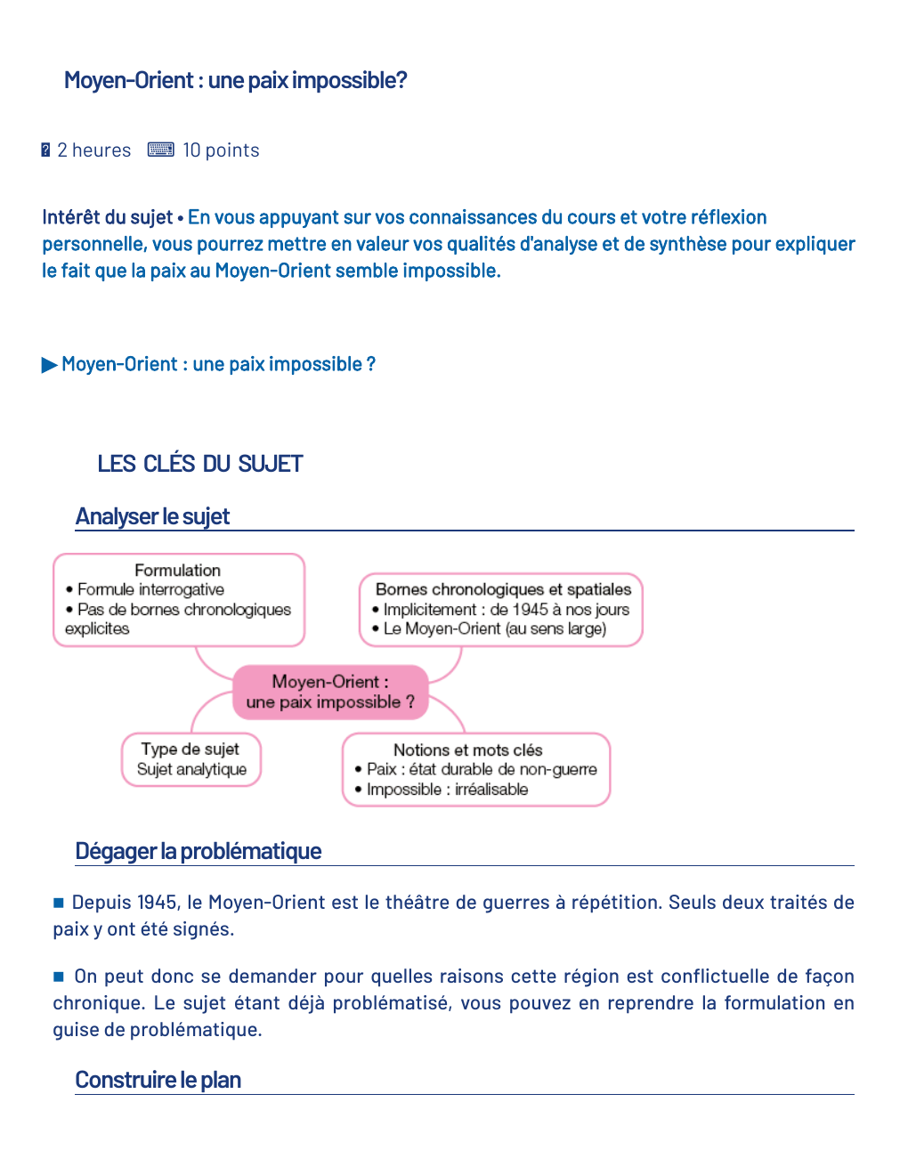 Prévisualisation du document Paix au Moyen Orient