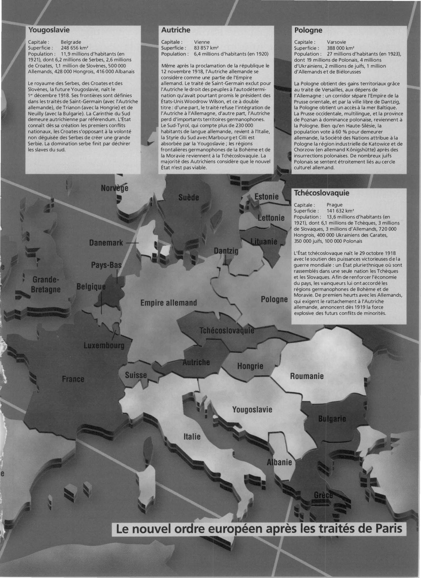 Prévisualisation du document Paix fragile en Europe centrale