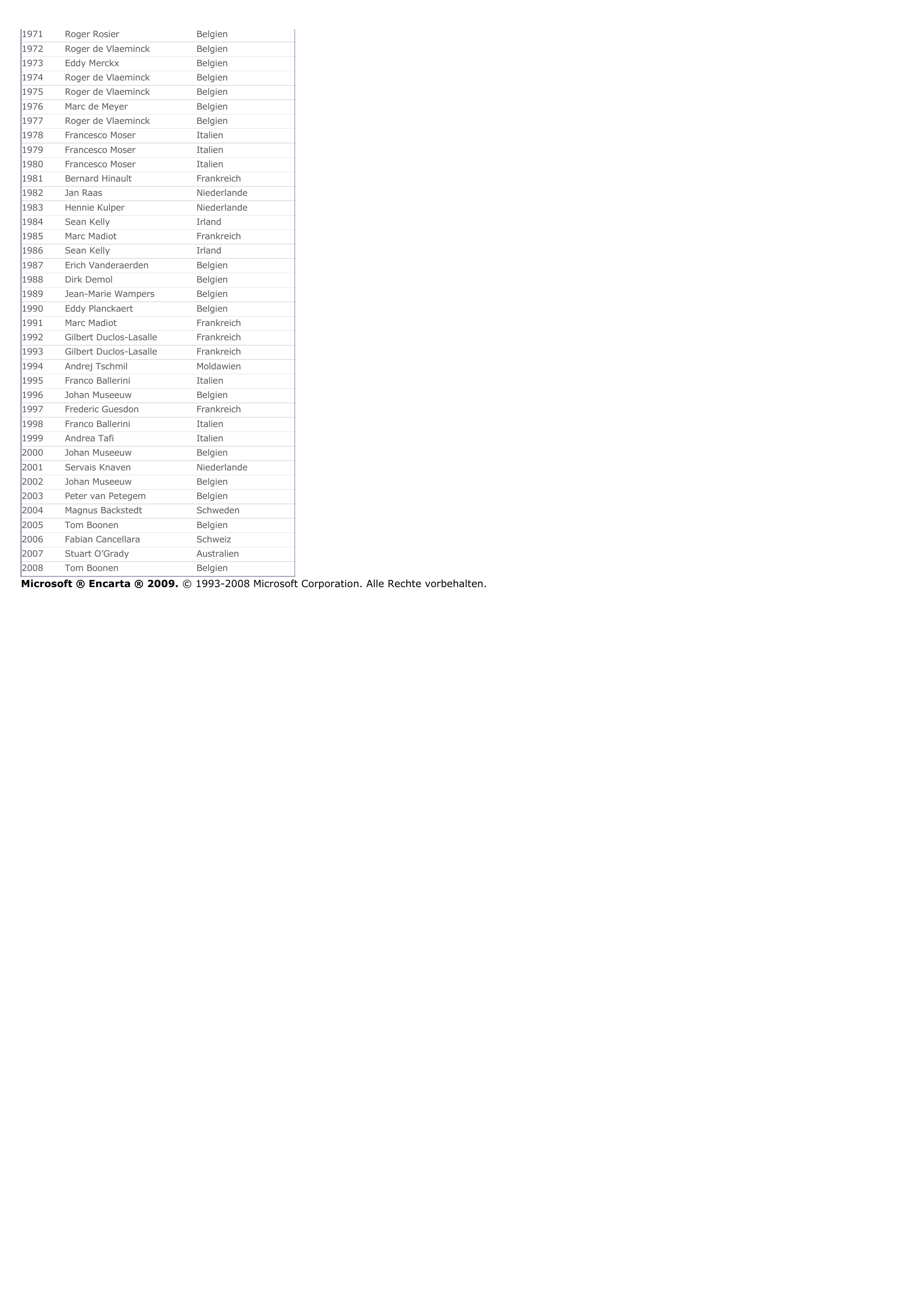 Prévisualisation du document Paris-Roubaix - Sport.