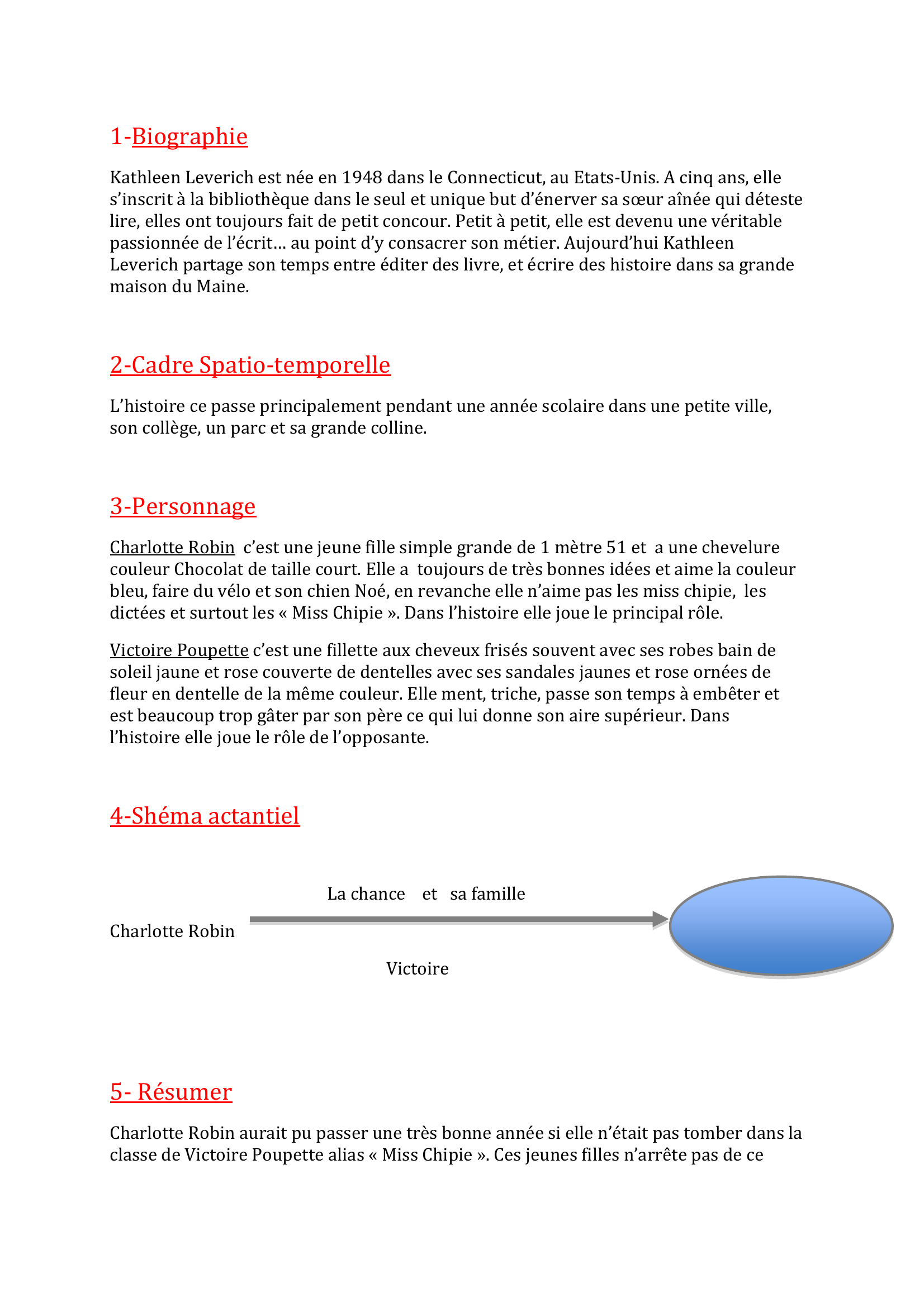 Prévisualisation du document Pas de répit de Kathleen Leverich