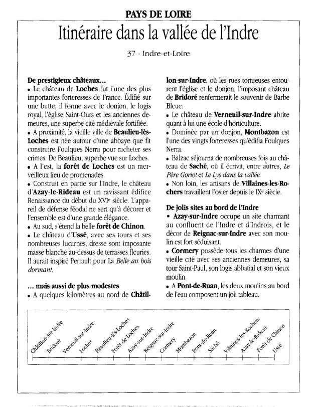 Prévisualisation du document PAYS DE LOIREItinéraire dans la vallée de l'Indre.