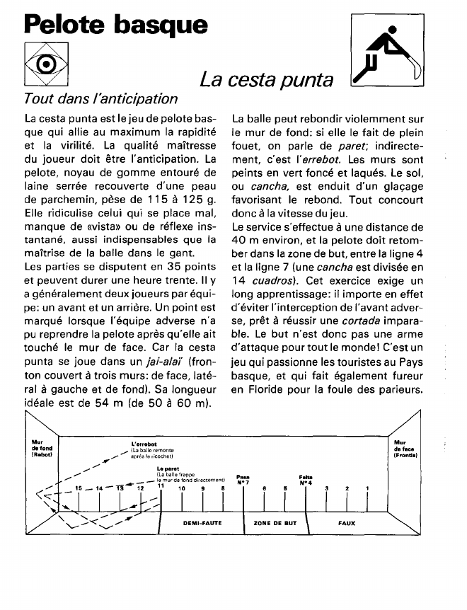 Prévisualisation du document Pelote basque:La cesta punta.