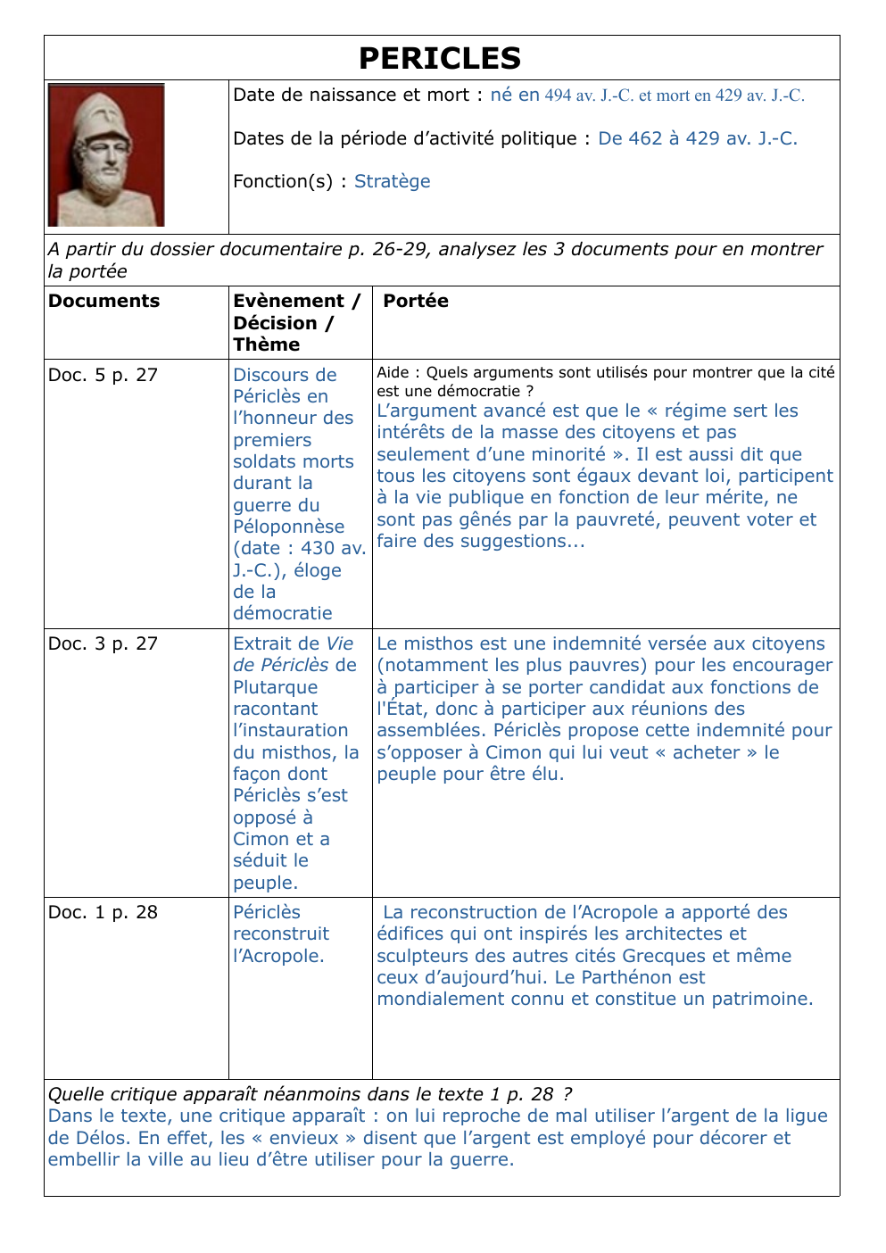 Prévisualisation du document Périclès