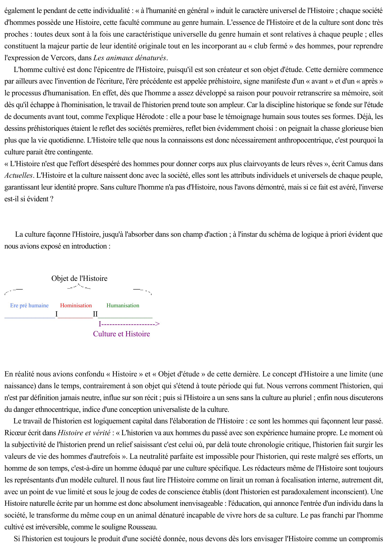 Prévisualisation du document Peut-on parler à bon droit d'une Histoire sans Culture	?