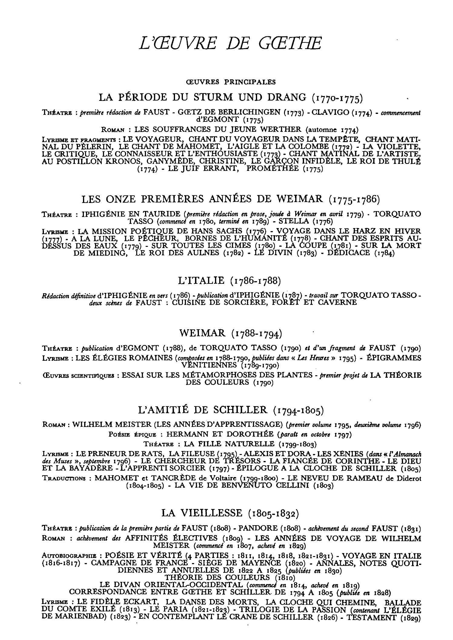 Prévisualisation du document PHOTOGRAPHIE DE GOETHE
