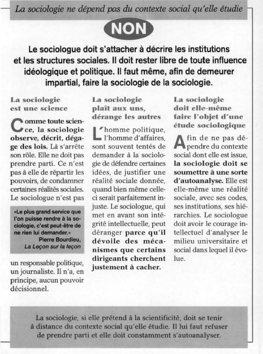 Prévisualisation du document Pierre Bourdieu, La Leçon sur la leçon (résumé et analyse)
