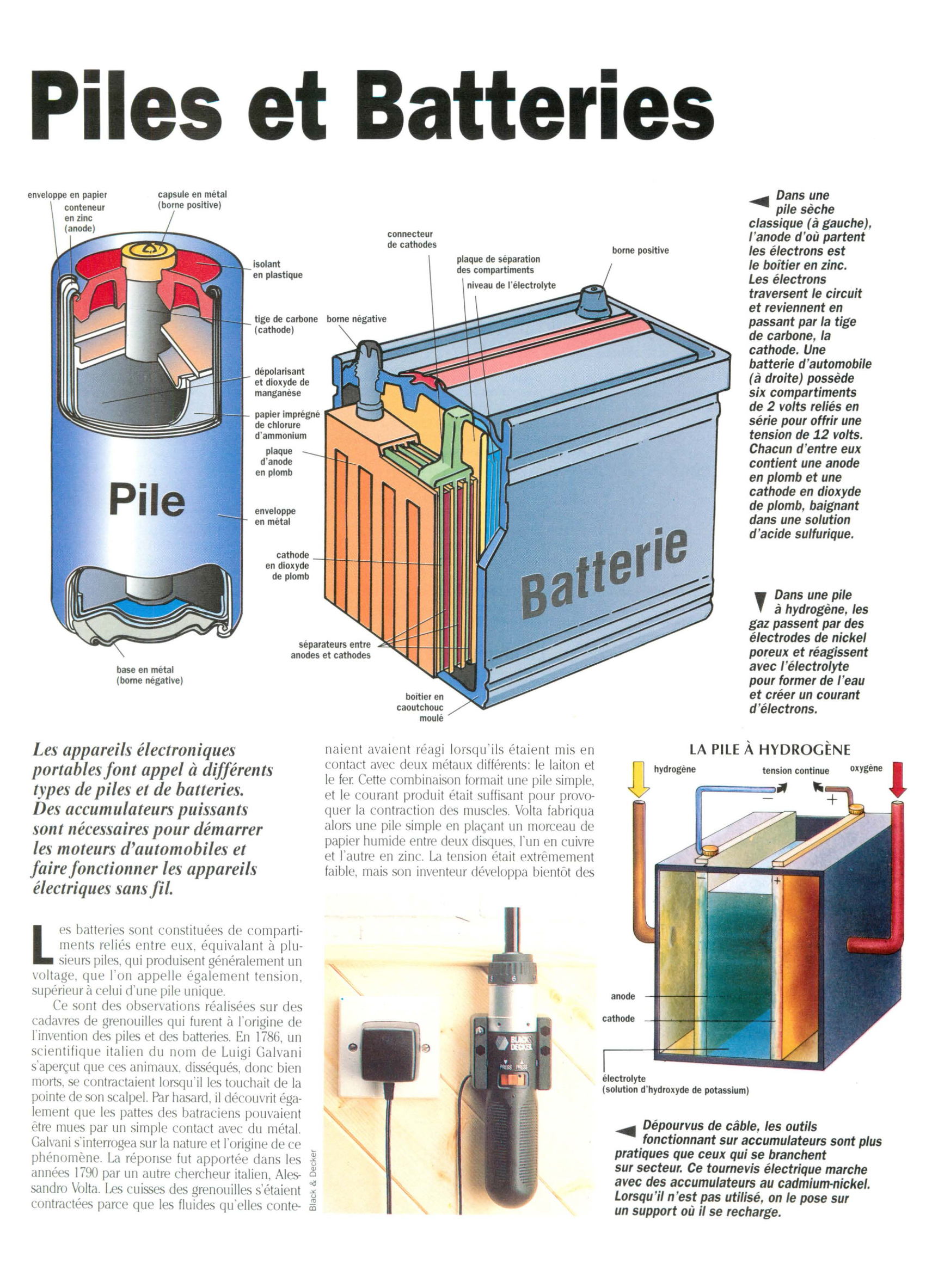 Prévisualisation du document Piles et batteries (Sciences & Techniques)