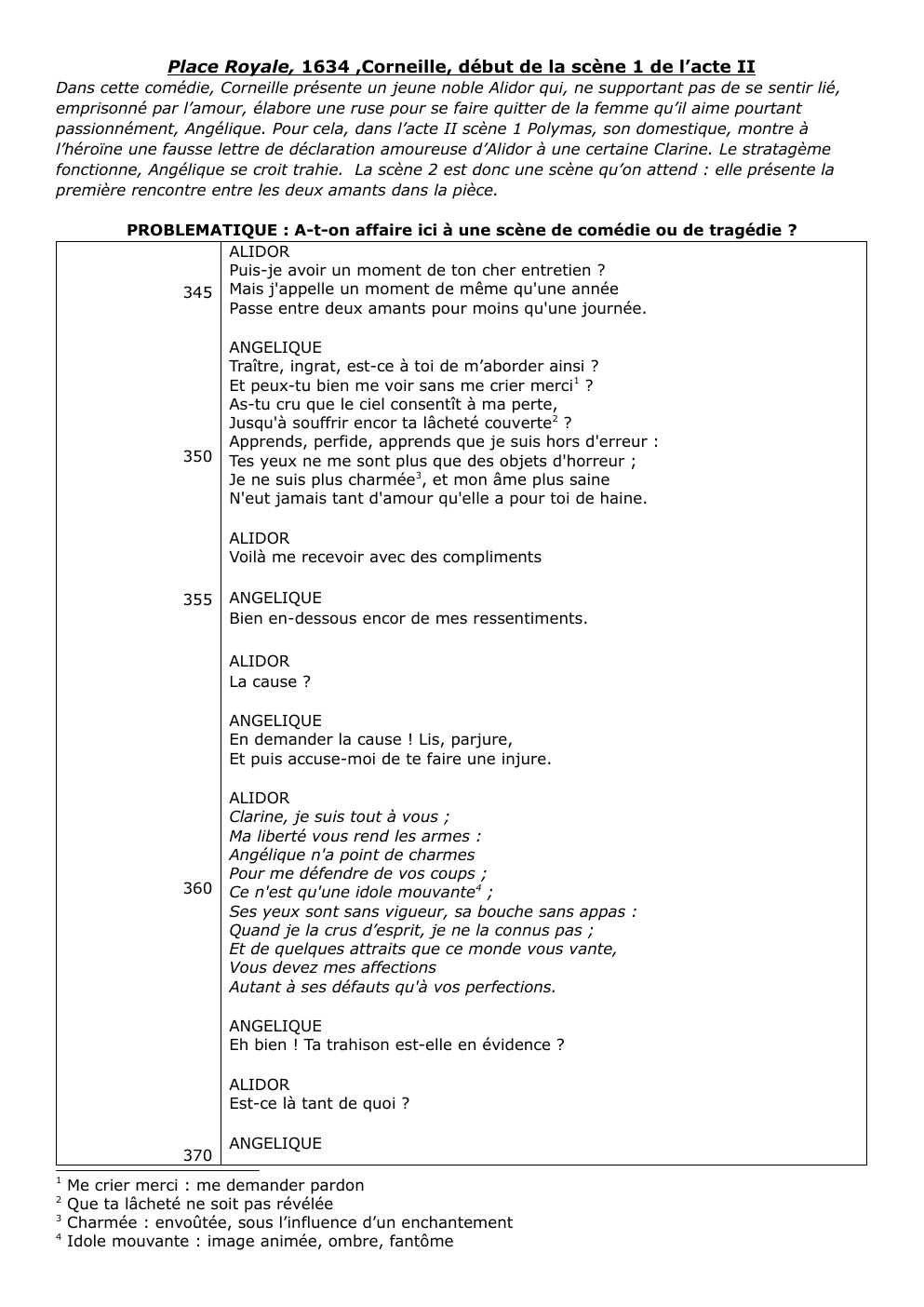 Prévisualisation du document Place Royale, Corneille, II, 1  : pistes pour une explication linéaire de 20 vers