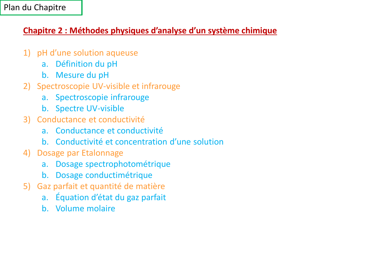 Prévisualisation du document Plan du Chapitre Chapitre 2 : Méthodes physiques d’analyse d’un système chimique