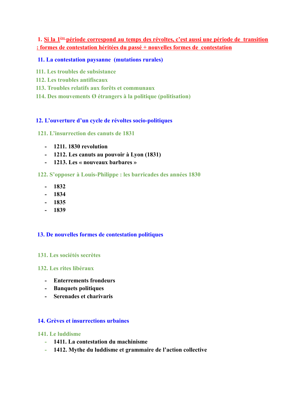 Prévisualisation du document Plan synthèse France 1830 - 1968