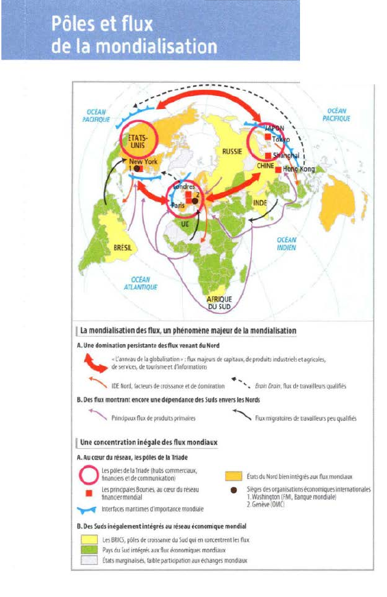 Prévisualisation du document Pôles et flux de la mondialisation (Histoire-Géographie)