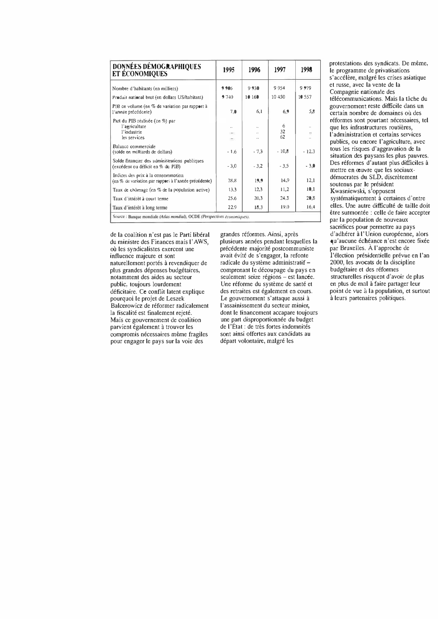 Prévisualisation du document Pologne de 1995 à 1999 : Histoire