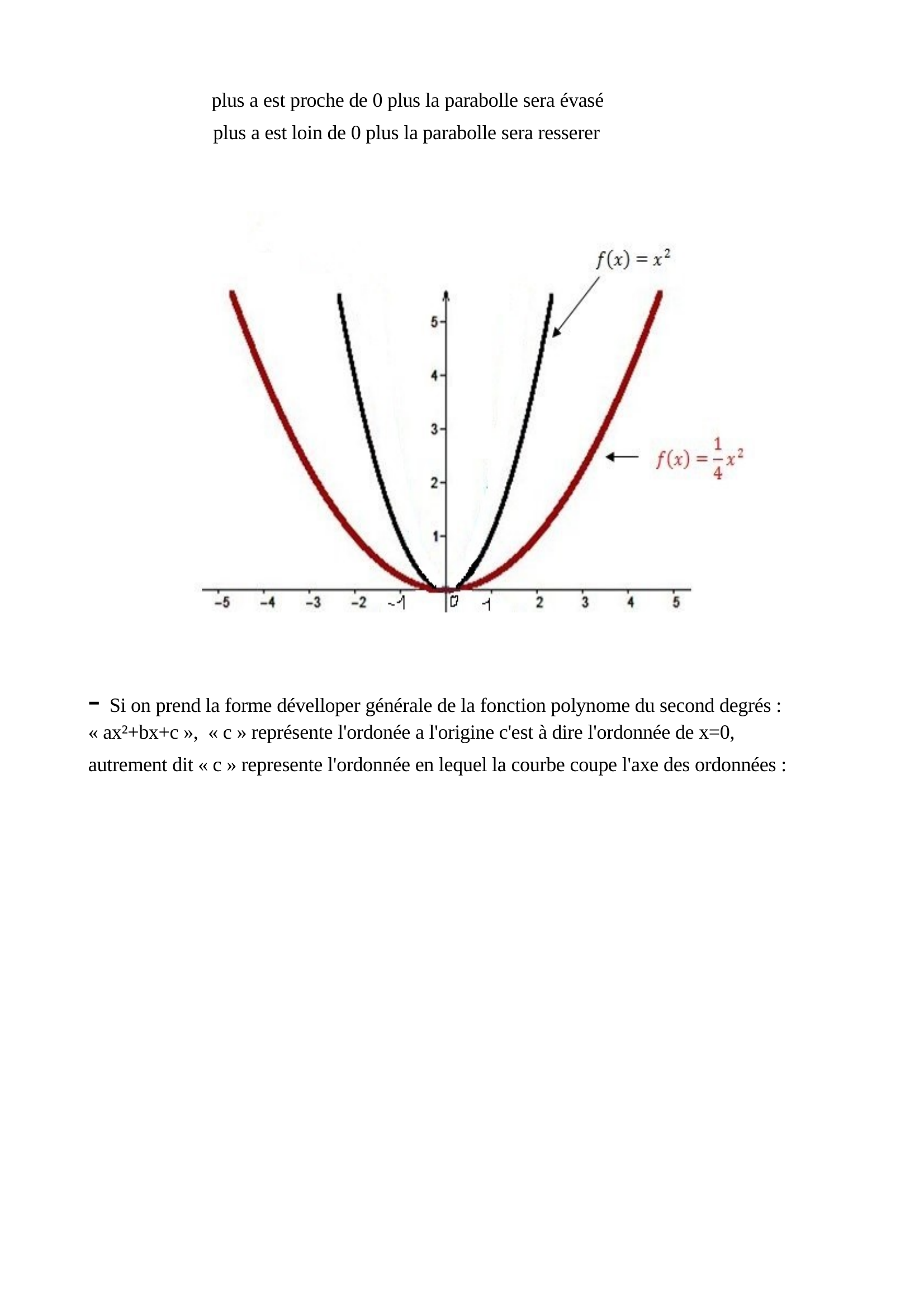 Prévisualisation du document polynome du second degrès