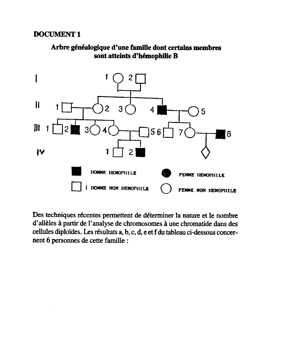 Prévisualisation du document Pondichéry  Série S - SVT