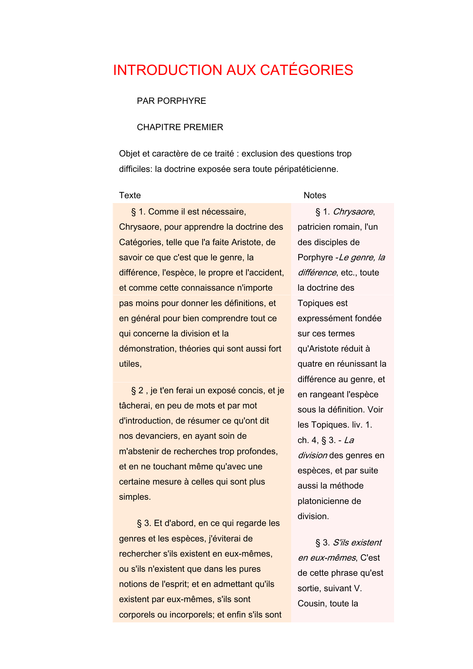 Prévisualisation du document PORPHYRE : INTRODUCTION AUX CATÉGORIES
