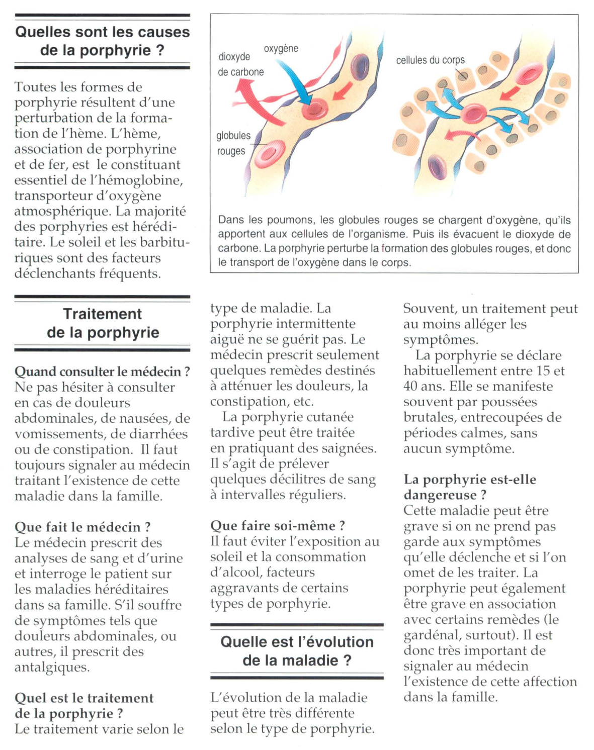 Prévisualisation du document Porphyrie