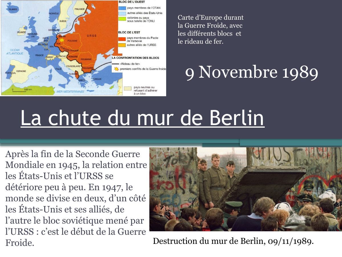 Prévisualisation du document power point : la chute du mur de Berlin (3e)