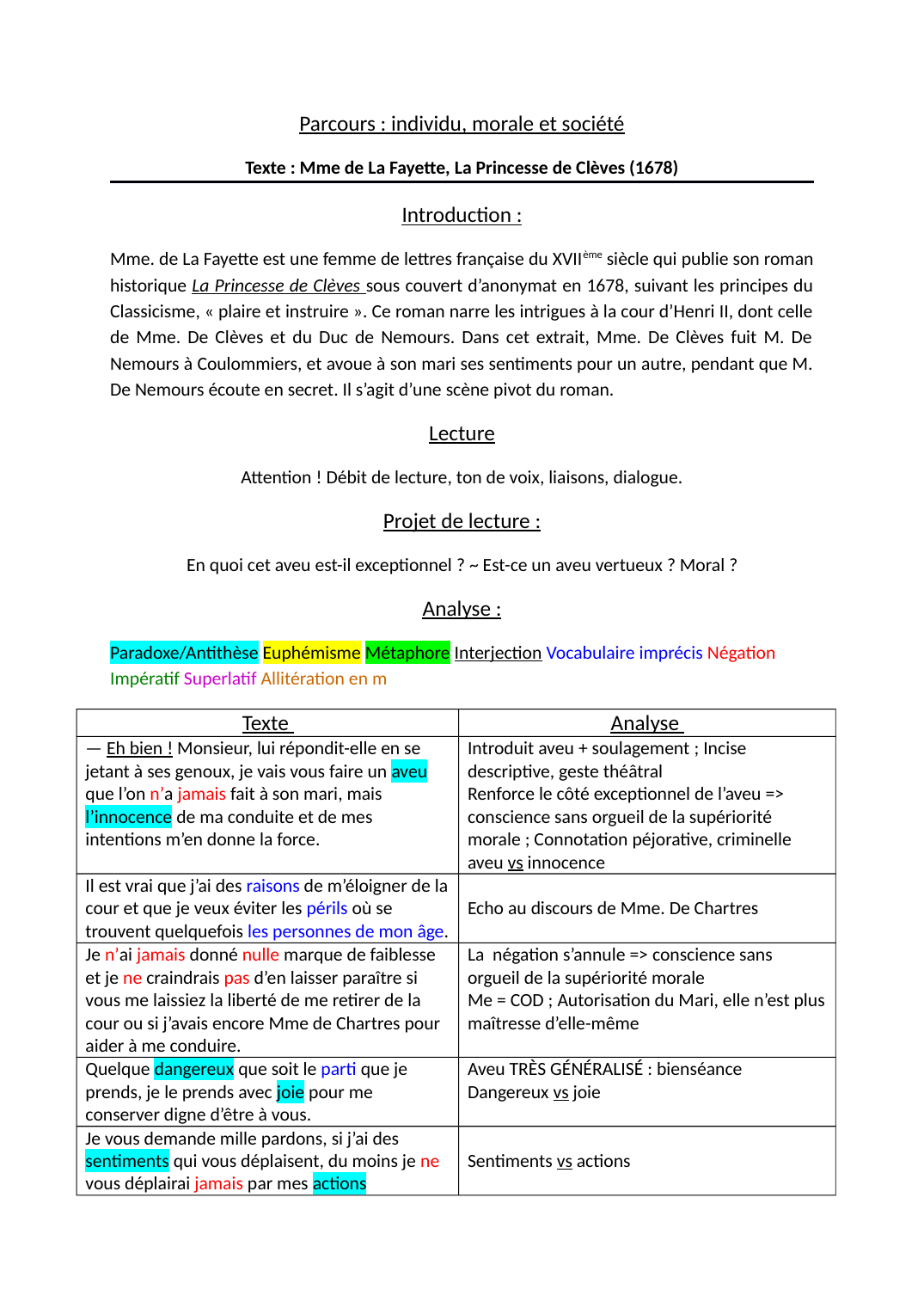 Prévisualisation du document Princesse des Clèves : — Eh bien ! Monsieur, lui répondit-elle en se jetant à ses genoux, je vais vous faire un aveu