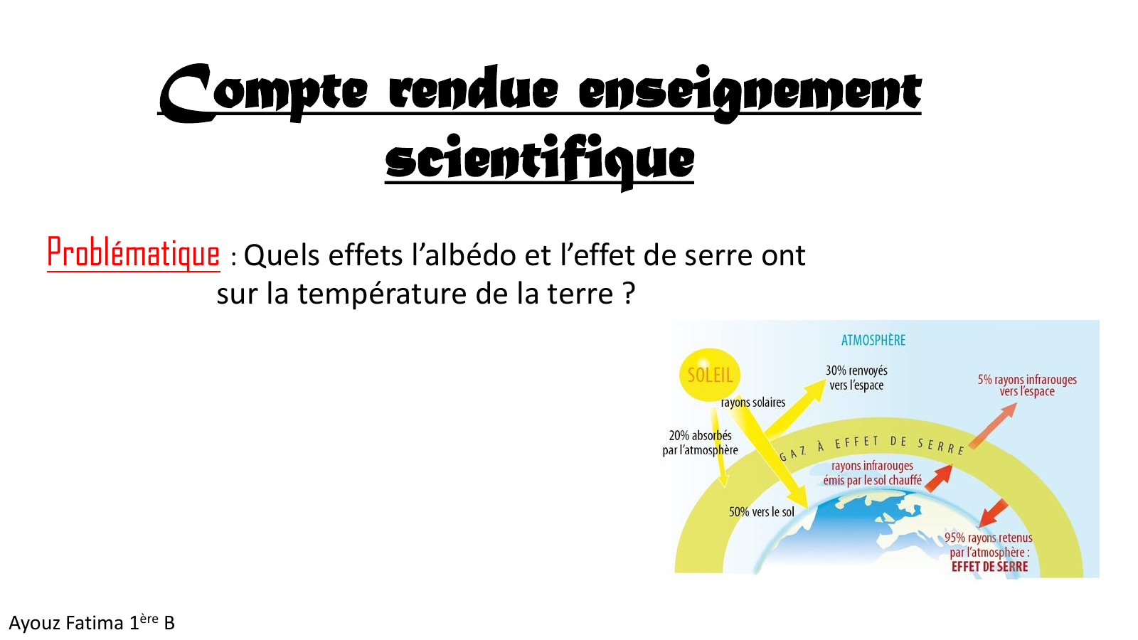 Prévisualisation du document Problématique : Quels effets l’albédo et l’effet de serre ont sur la température de la terre ?