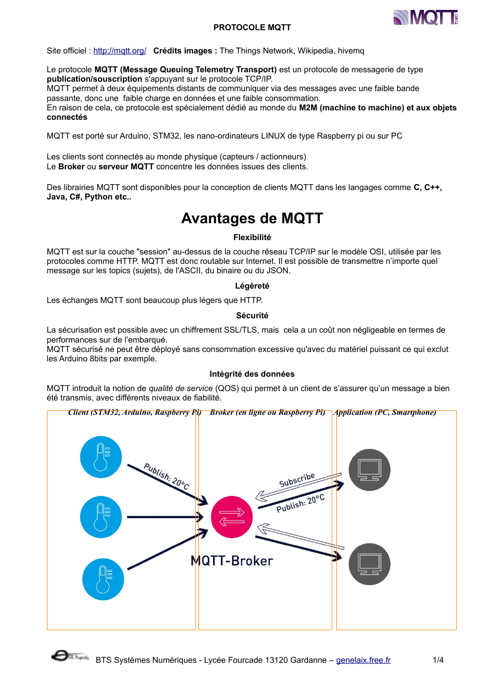 Prévisualisation du document PROTOCOLE MQTT