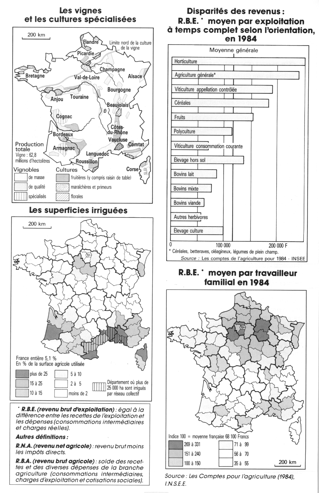 Prévisualisation du document Quel avenir pour l'agriculture française ?