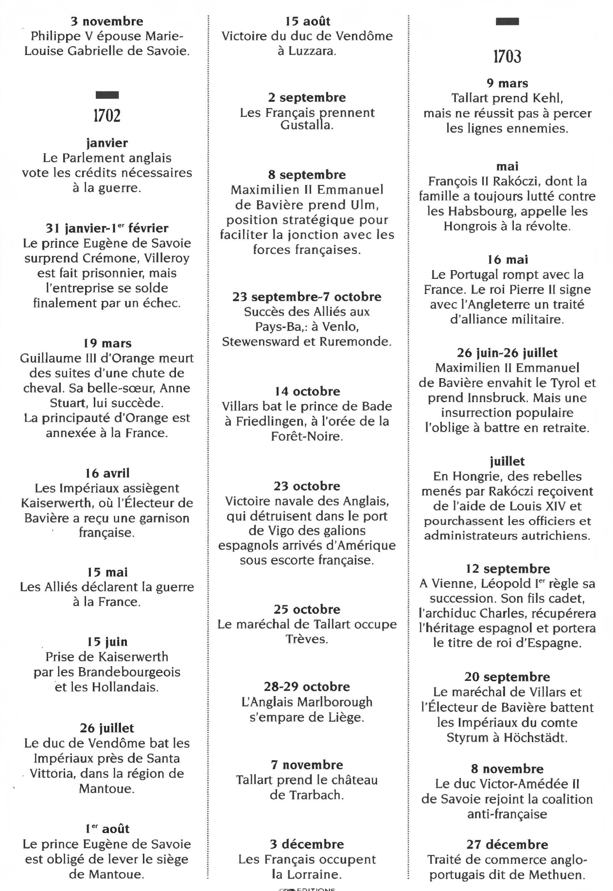 Prévisualisation du document Quel roi pour l'Espagne ?