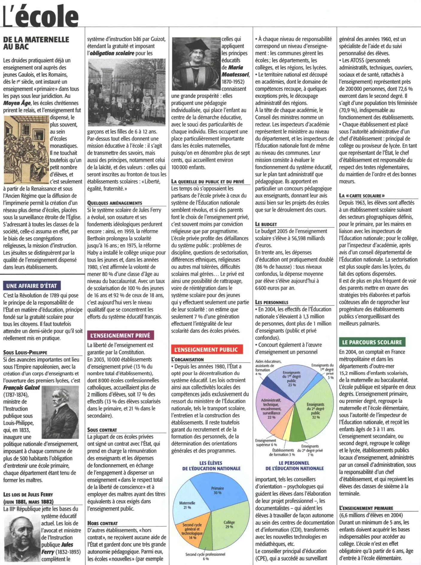 Prévisualisation du document Qu'est-ce que c'est que l'école 	?