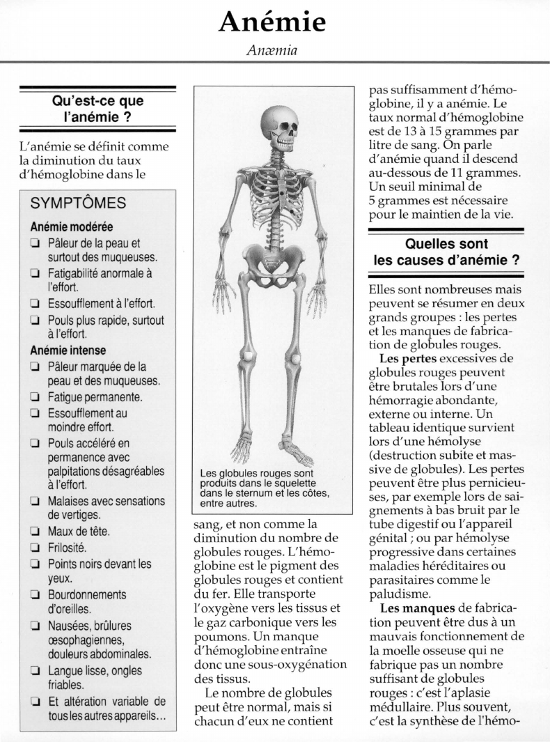 Prévisualisation du document Qu'est-ce quel'anémie ?