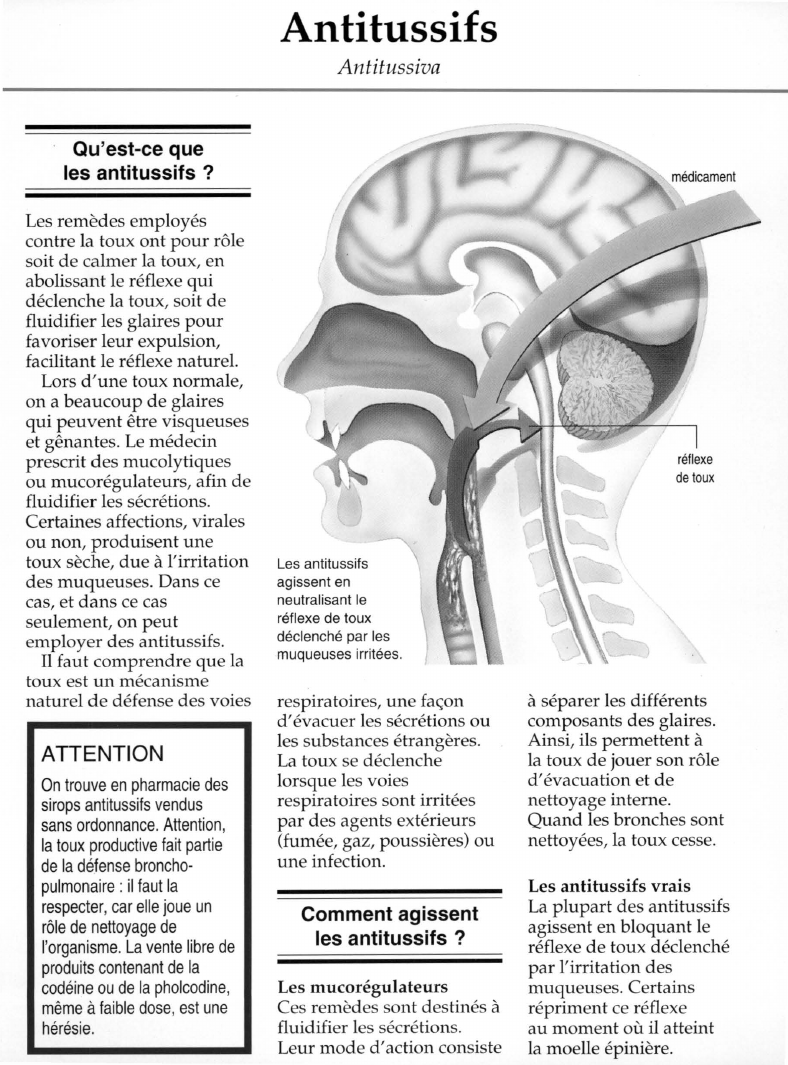 Prévisualisation du document Qu'est-ce queles antitussifs ?