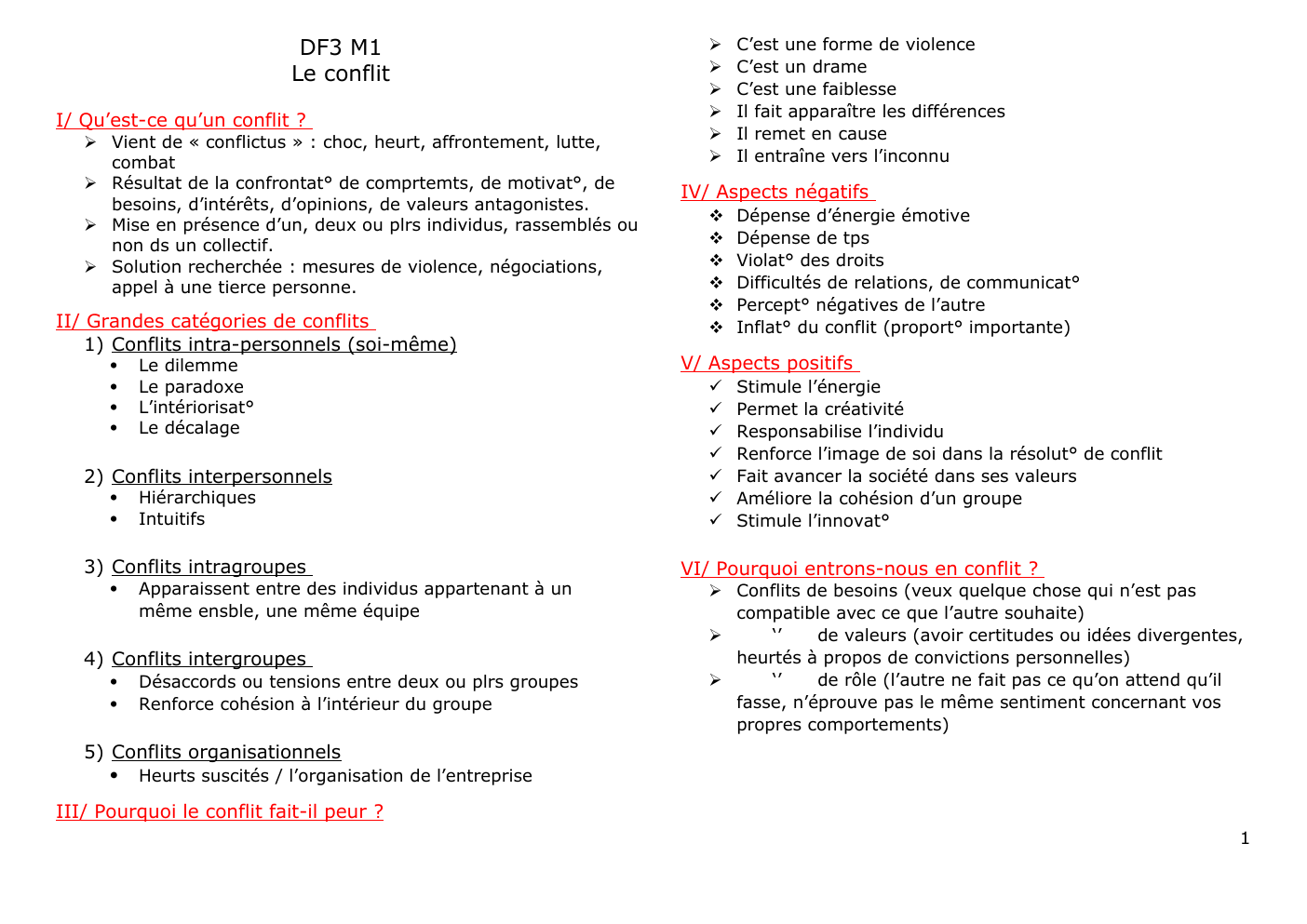 Prévisualisation du document Qu’est-ce qu’un conflit ?