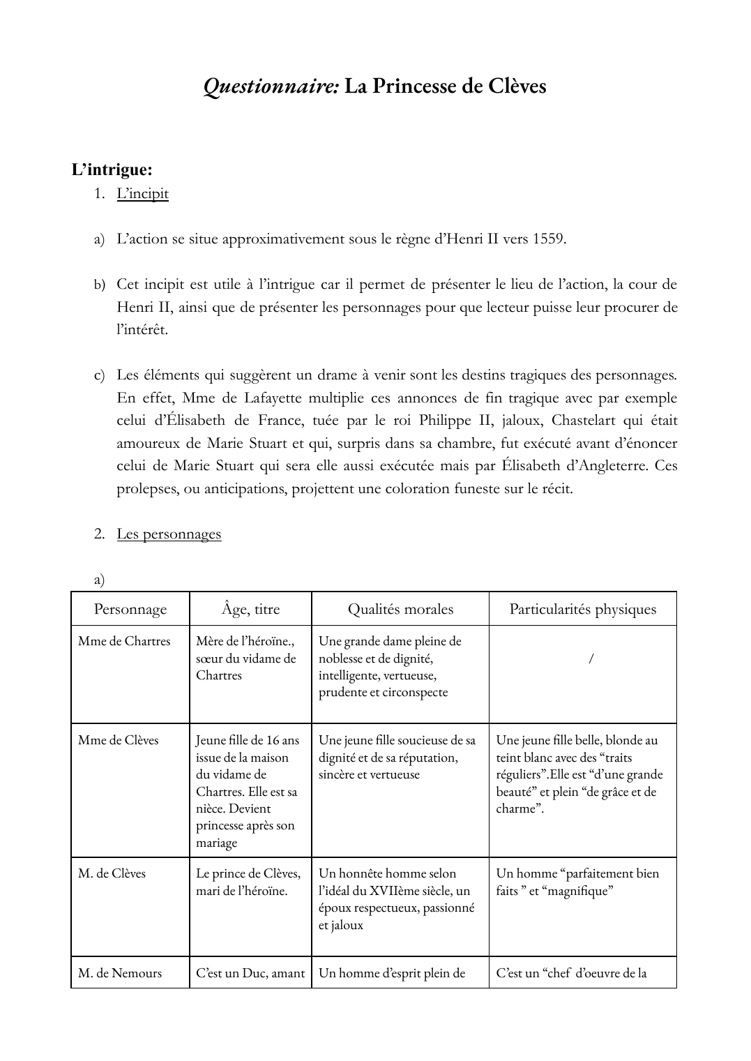 Prévisualisation du document Questionnaire sur la princesse de Clèves