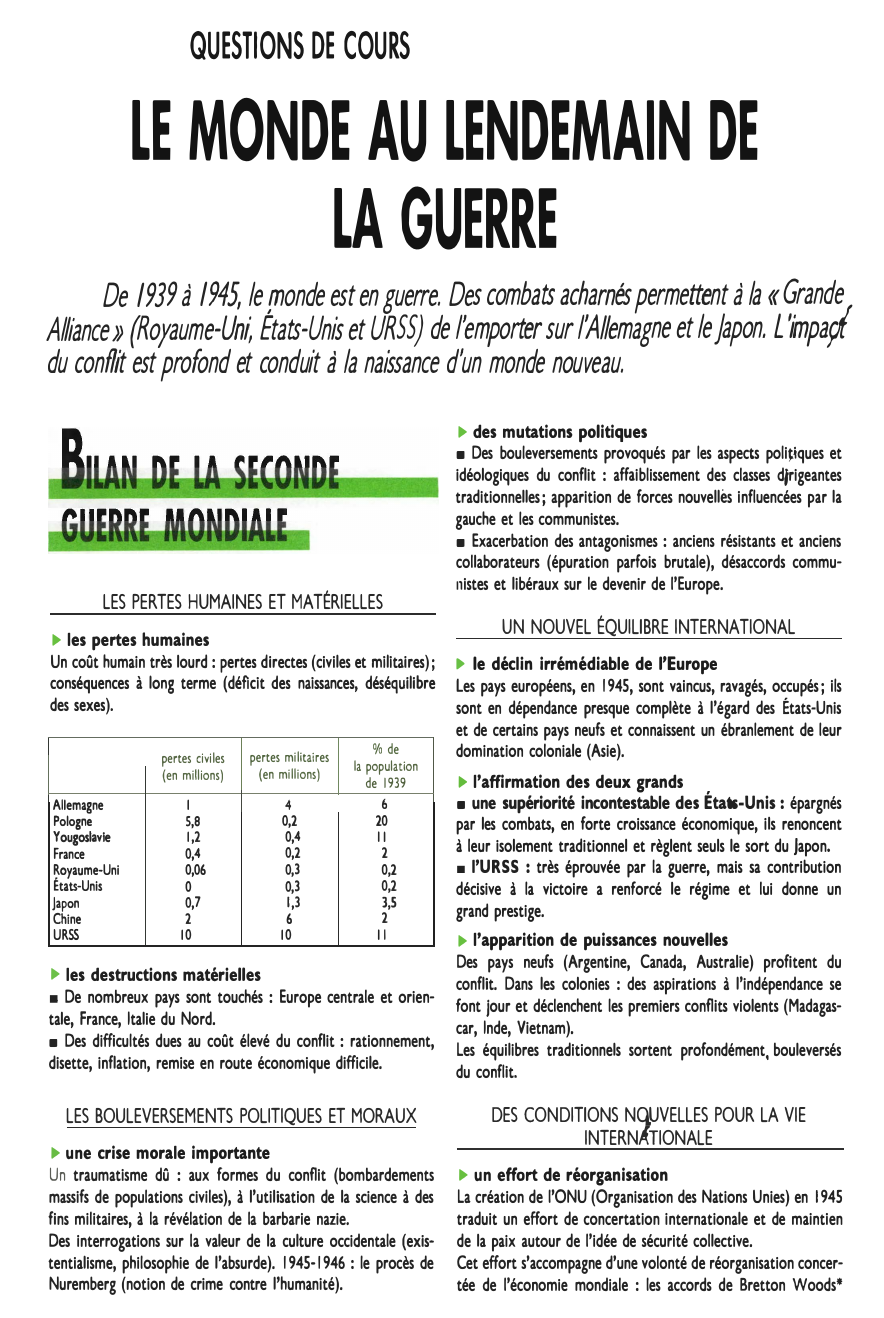 Prévisualisation du document QUESTIONS DE COURS

LE MONDE AU LENDEMAIN DE
LA GUERRE

De 1939 à 1945, le monde est en guerre. Des...