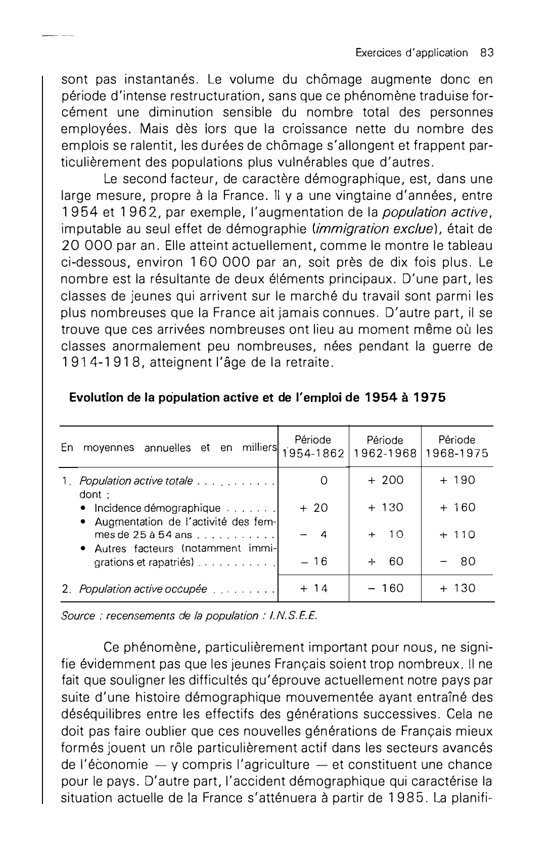 Prévisualisation du document Rapport sur l'adaptation du VIIe Plan, La Documentation Française