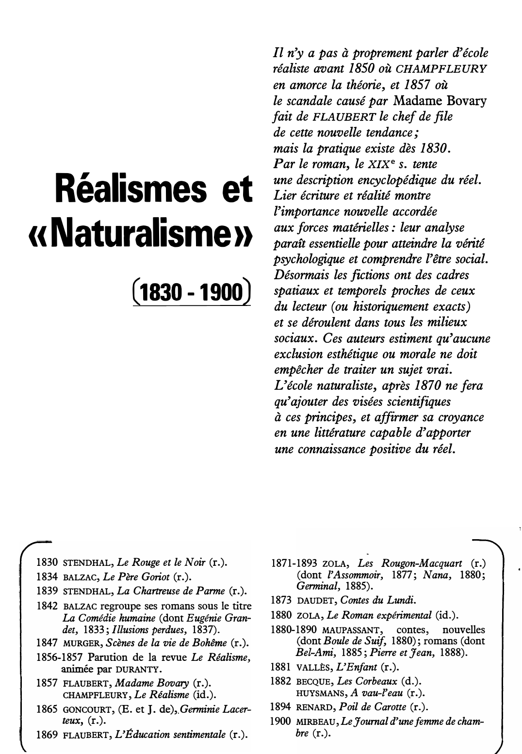 Prévisualisation du document Réalismes et «Naturalisme» (1830-1900)