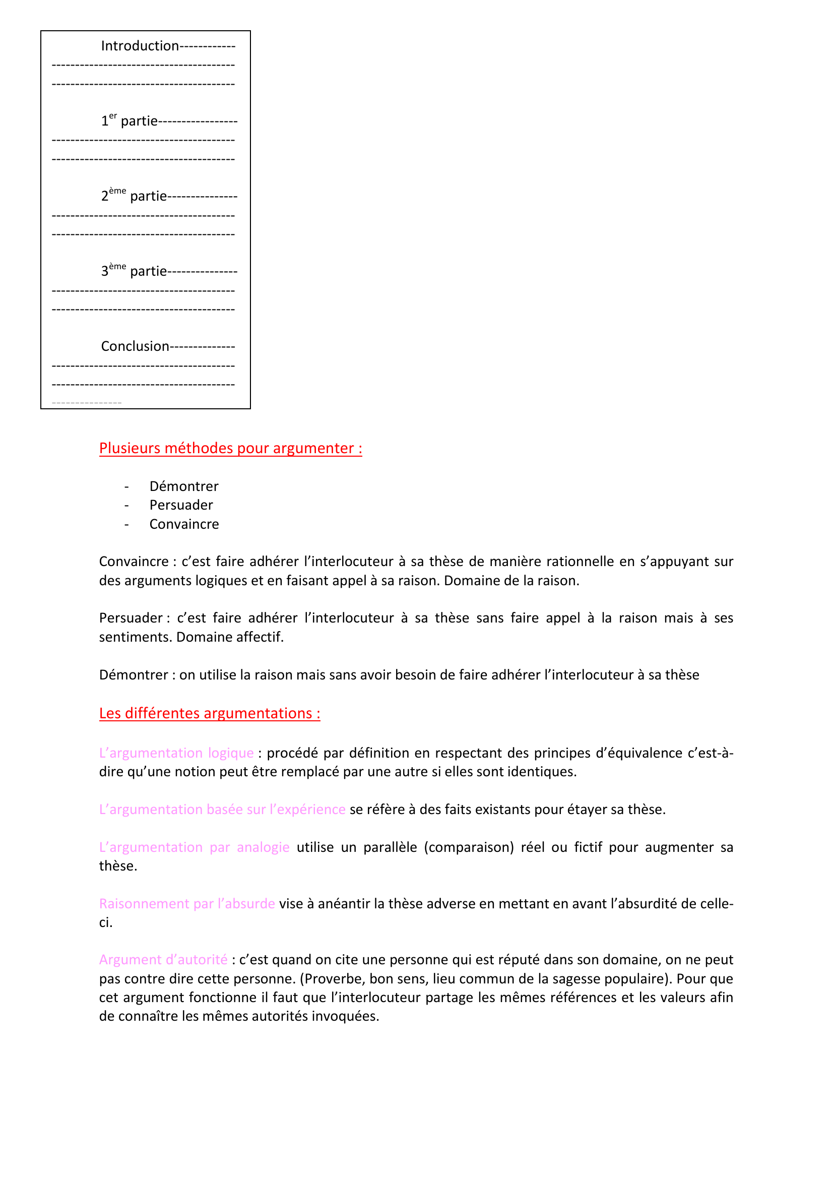 Prévisualisation du document Registre et argumentation (Français)