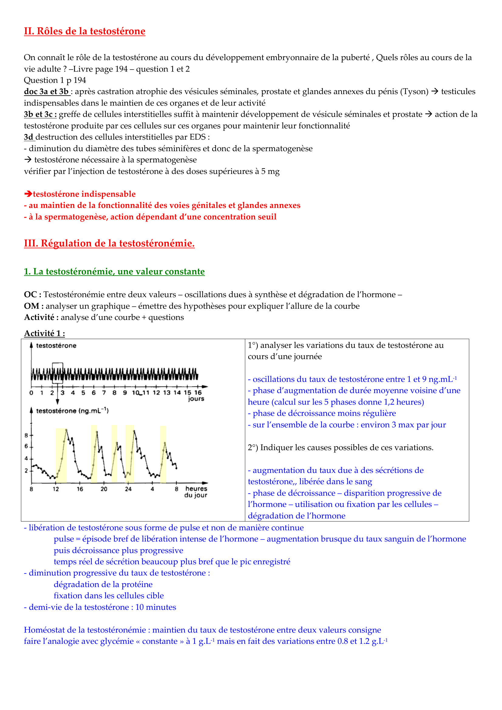 Prévisualisation du document REGULATION DE LA FONCTION REPRODUCTRICE CHEZ LES MALES