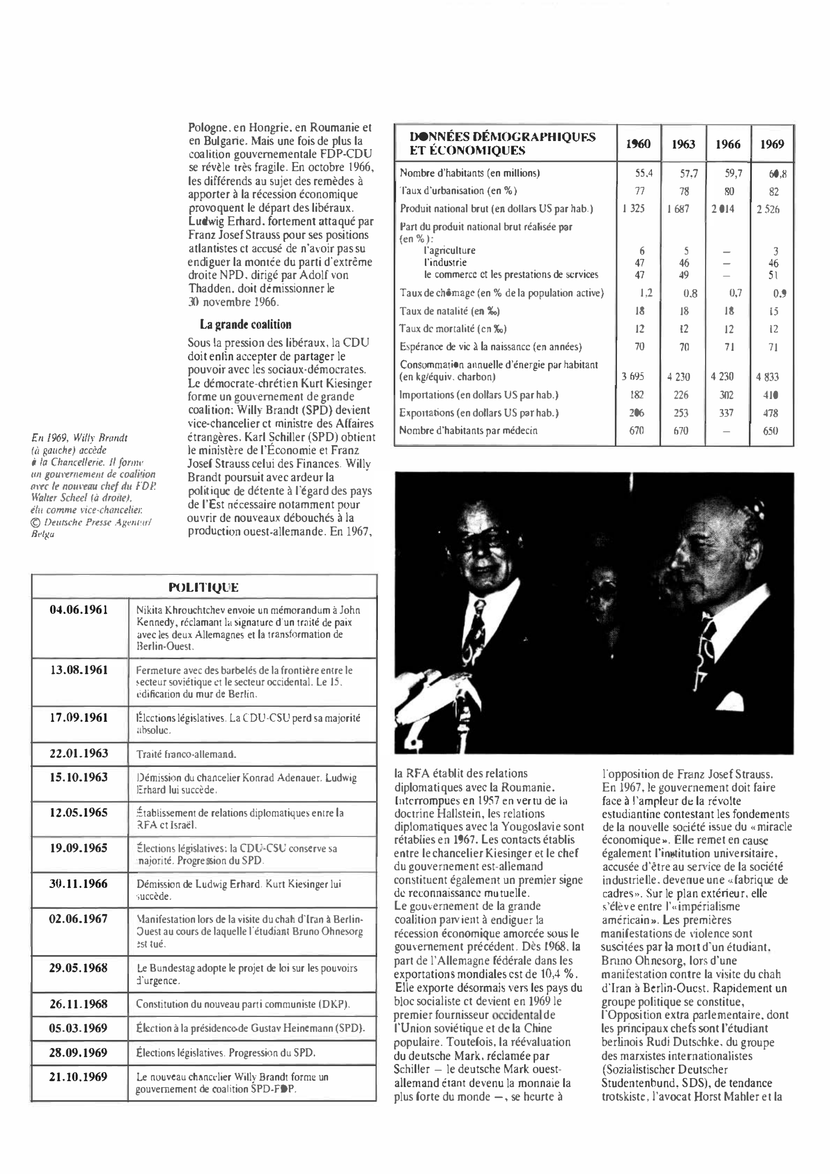 Prévisualisation du document République FÉDÉRALE D’ALLEMAGNE de 1960 à 1969 : Histoire