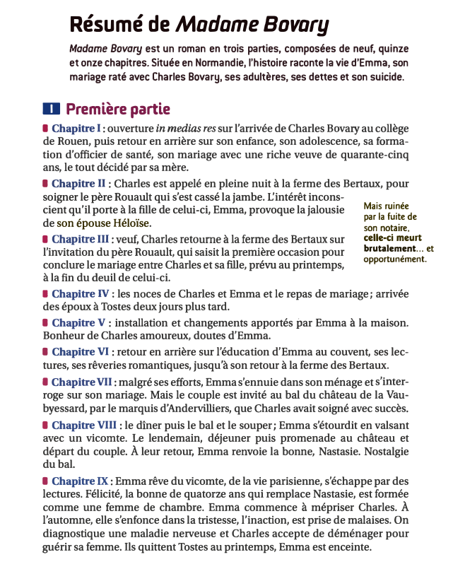 Prévisualisation du document Résumé de Madame Bovary
Madame Bovary est un roman en trois parties, composées de neuf, quinze
et onze chapitres. Située...