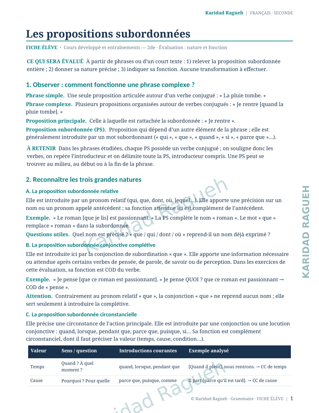 Prévisualisation du document Révision - les propositions subordonnées