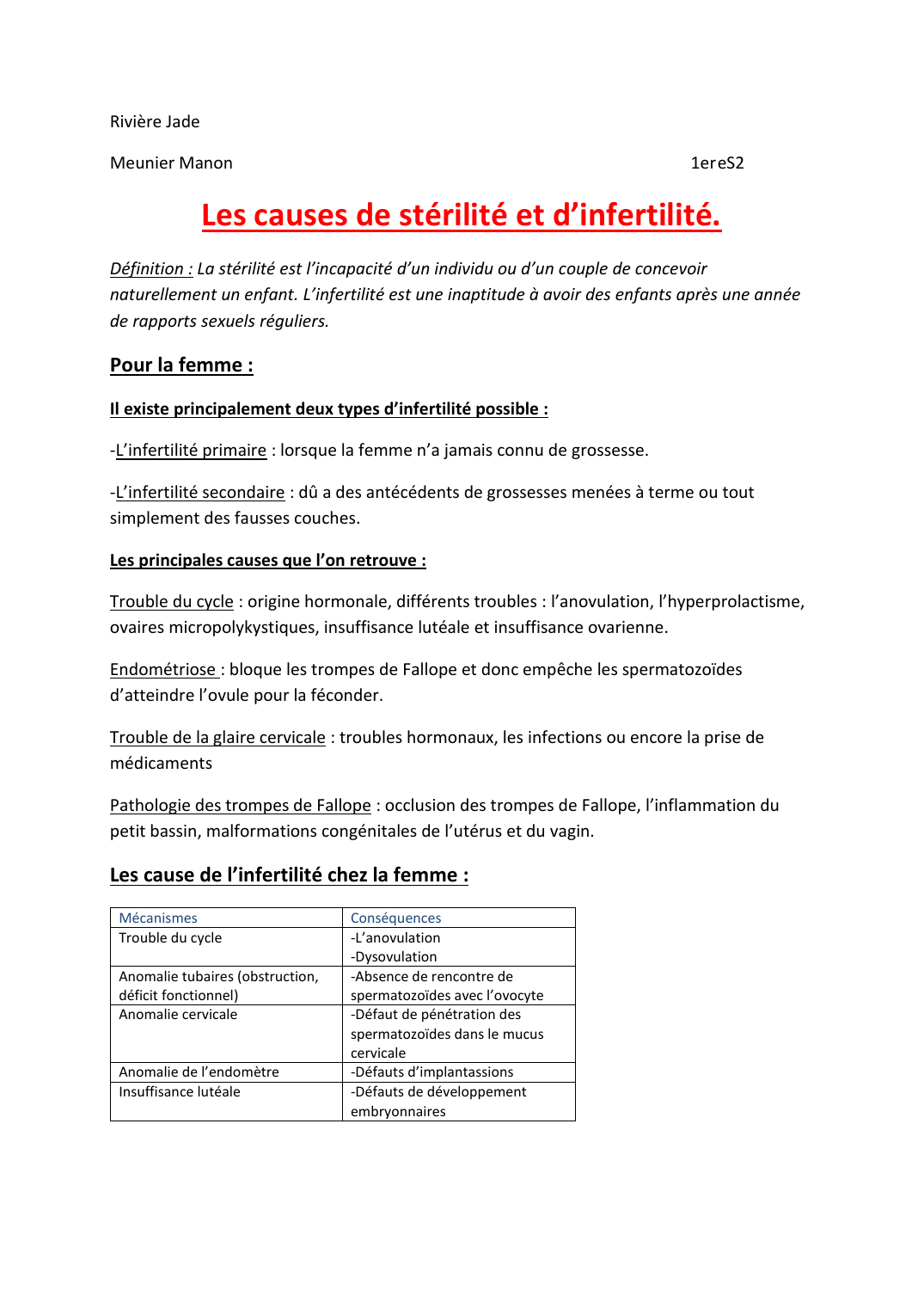 Prévisualisation du document Rivière JadeMeunier Manon1ereS2Les causes de stérilité et d’infertilité.