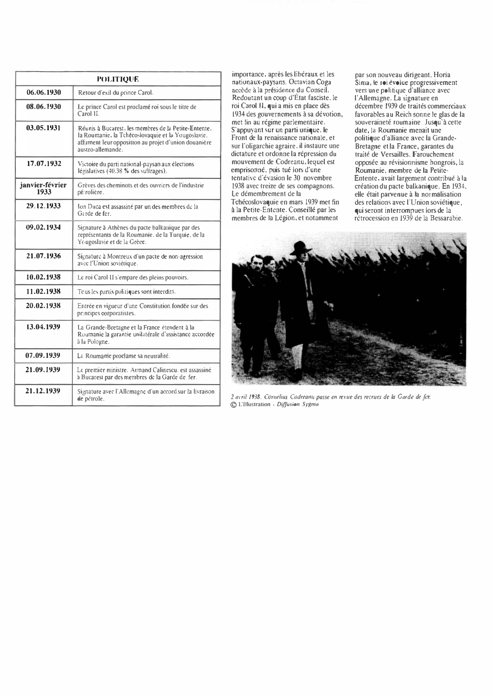 Prévisualisation du document Roumanie de 1930 à 1939 : Histoire