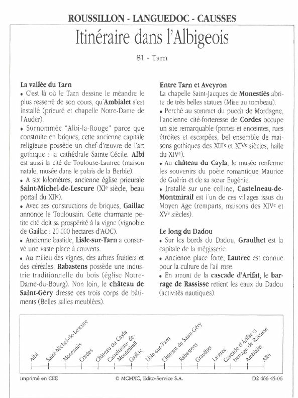 Prévisualisation du document ROUSSILLON - LANGUEDOC - CAUSSESItinéraire dans l'Albigeois.