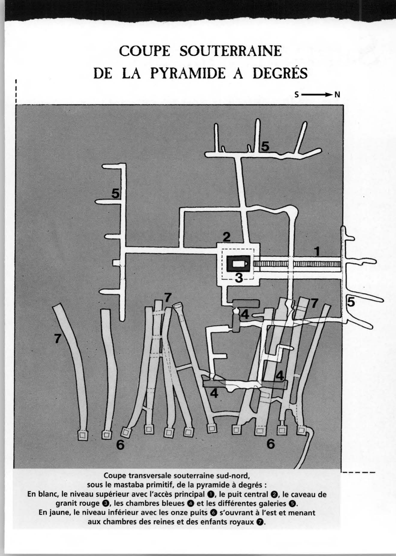 Prévisualisation du document Saqqarah les secrets de la pyramide (2)