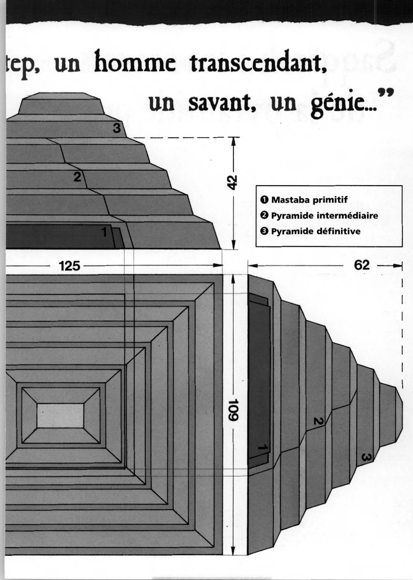 Prévisualisation du document Saqqarah : les secrets de la pyramide