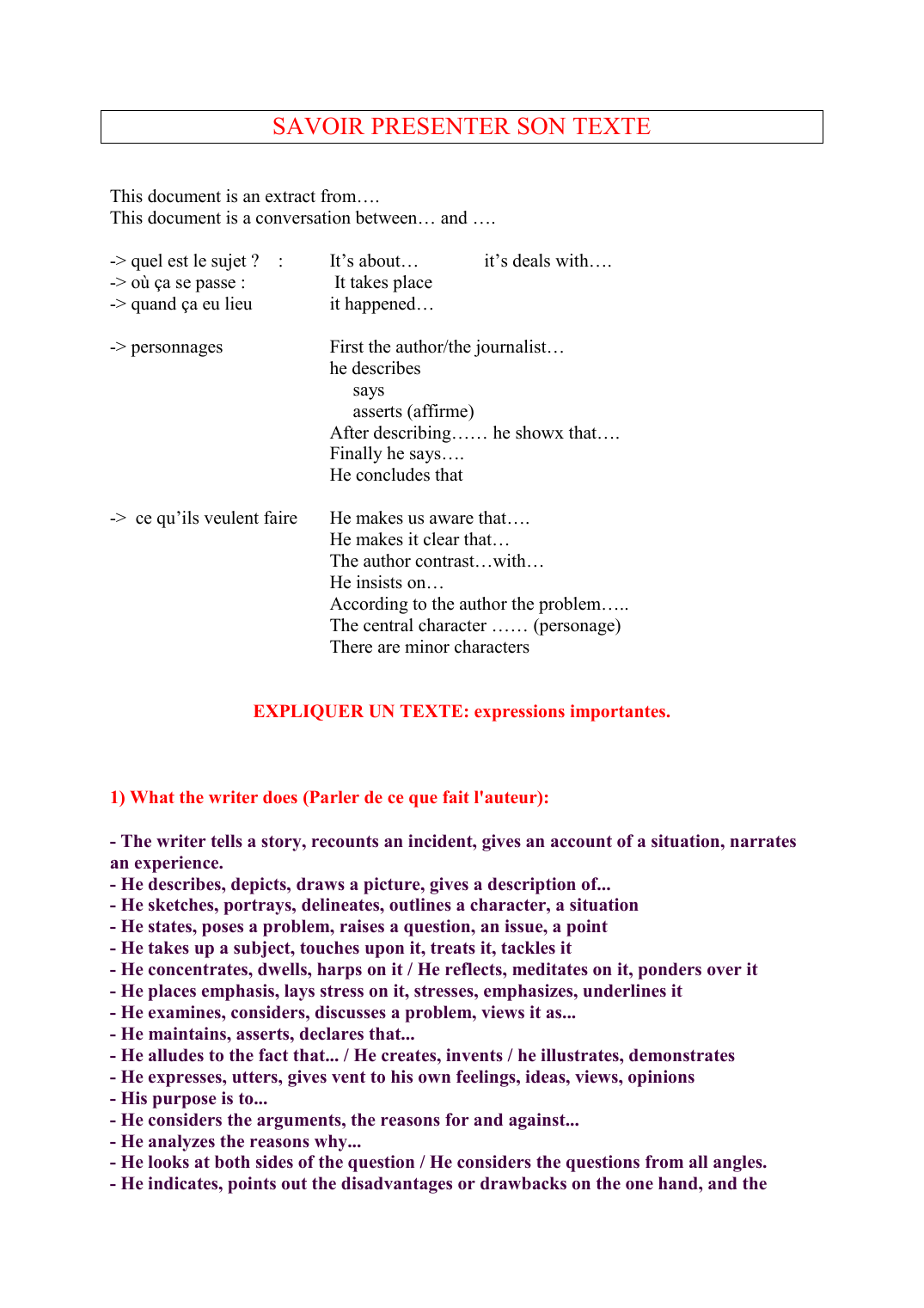 Prévisualisation du document SAVOIR PRESENTER SON TEXTEThis document is an extract from....