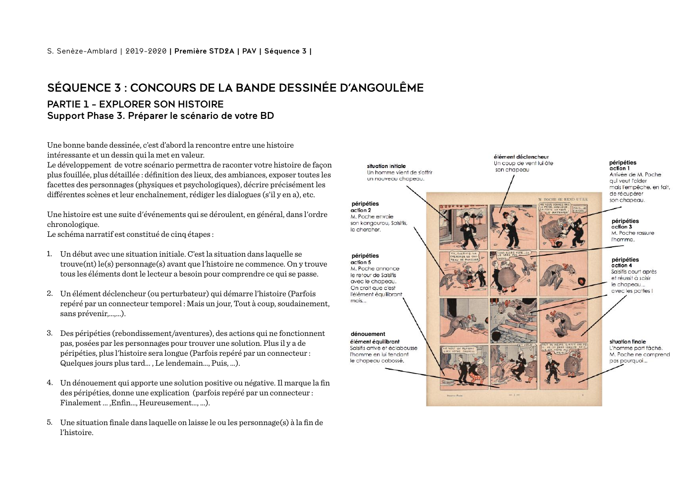 Prévisualisation du document Scénario de BD - SÉQUENCE 3 : CONCOURS DE LA BANDE DESSINÉE D’ANGOULÊME PARTIE 1 - EXPLORER SON HISTOIRE