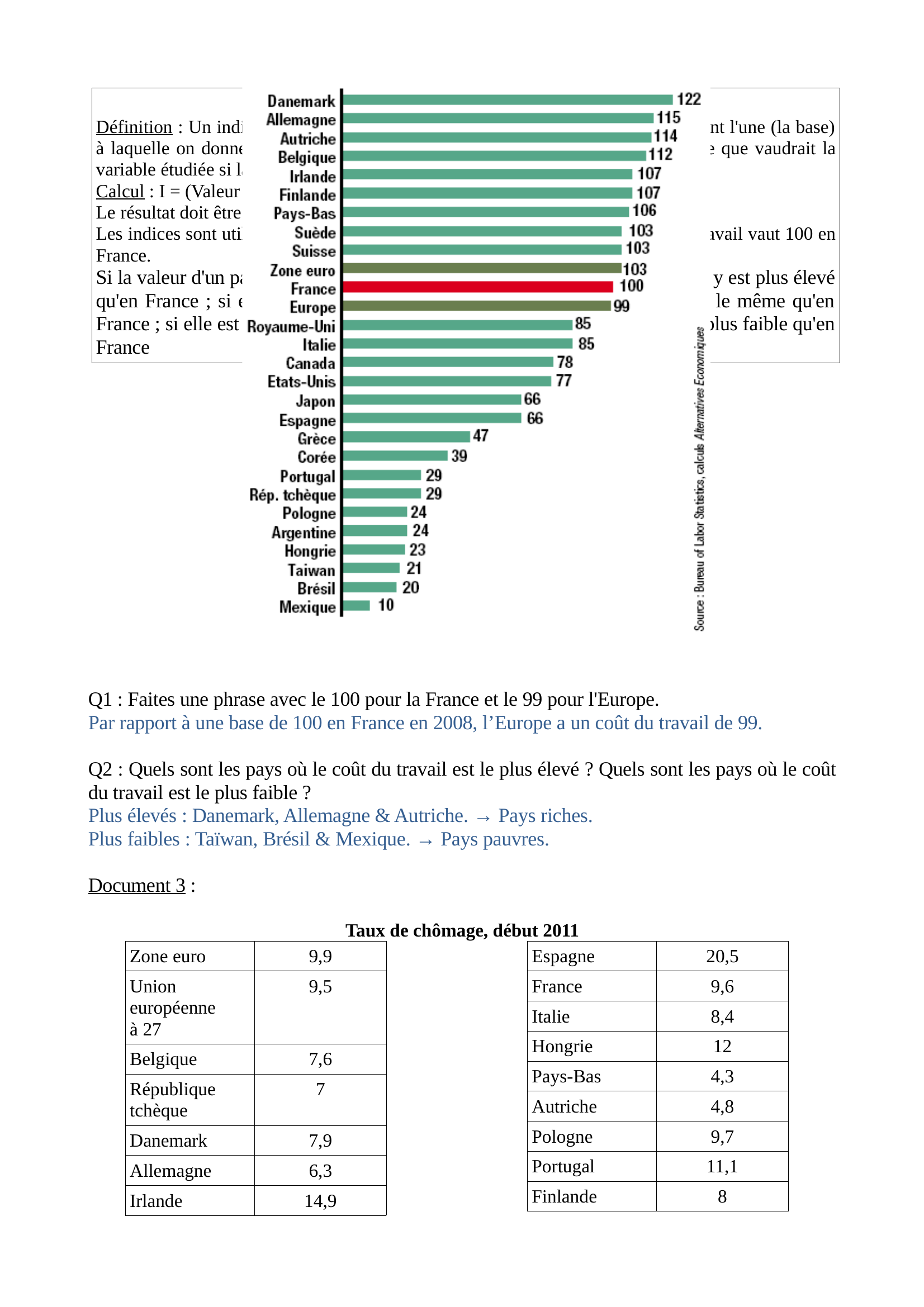 Prévisualisation du document SES